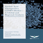 Nucleic Acid Therapeutics CDMO Market Growth Analysis 