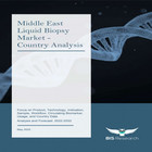 Middle East Liquid Biopsy Market Segments, Emerging Technologie