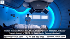 Proton Therapy Market Size, Share, Industry Trends, Opportunity