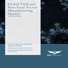 Viral and Non-Viral Vector Manufacturing Market Analysis 2031