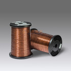 Know About Aluminium Magnet Wire